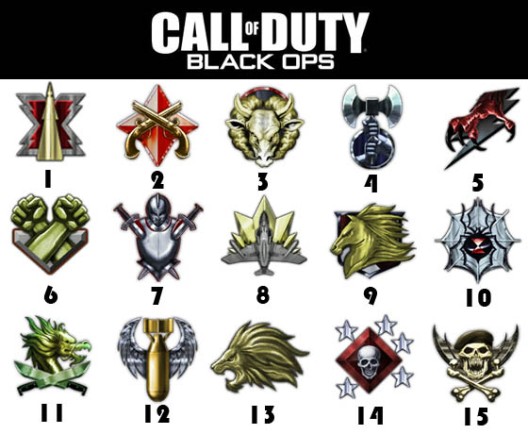 black ops prestige emblems xbox. Black+ops+prestige+emblems