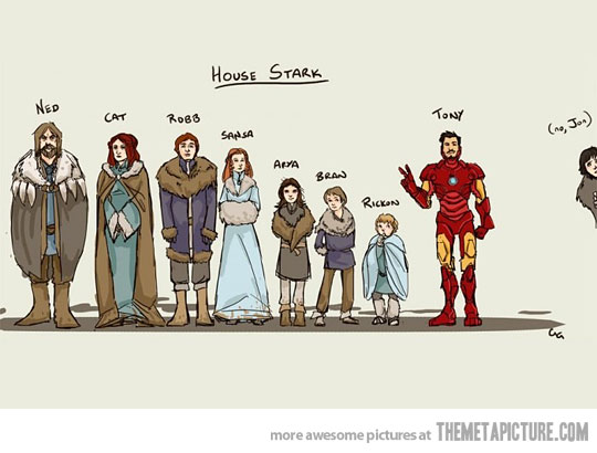 Stark Family Lineup