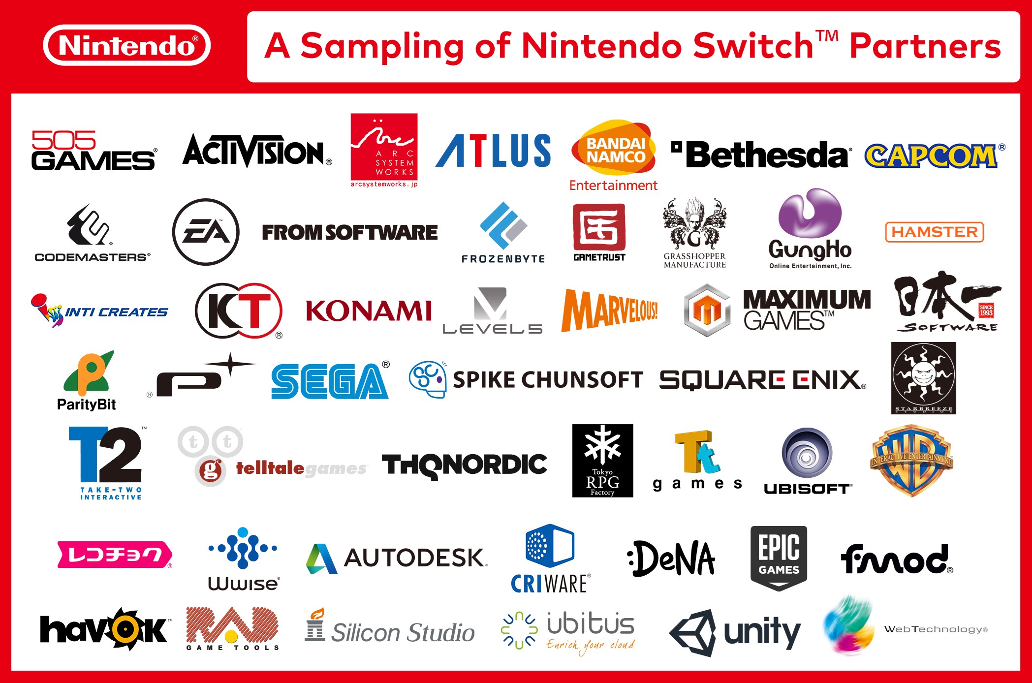 Nintendo’s Switch has an impressive list of excited developers