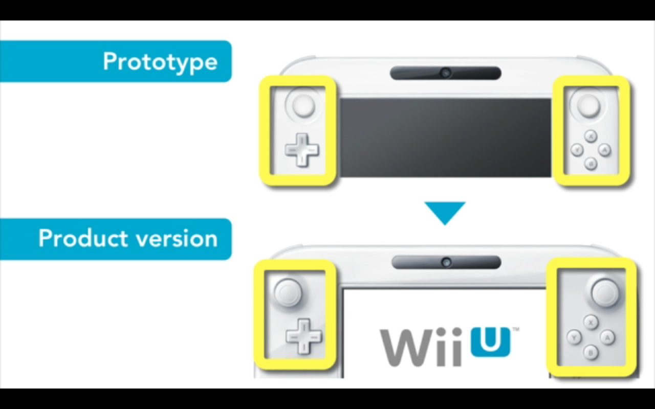 Wii U Gamepad Prototype vs Product