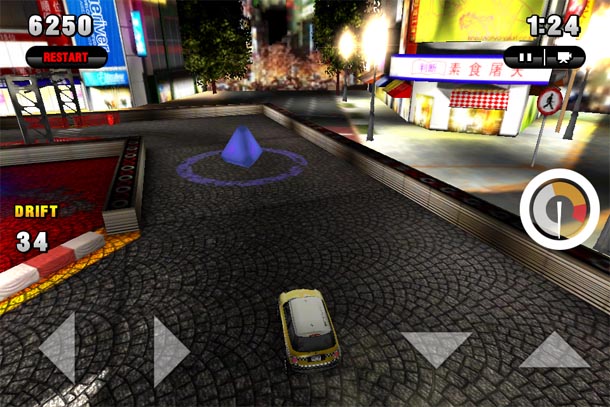 Review: Gymkhana RPM