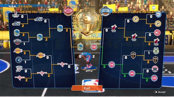 NBA 2K Playgrounds 2 review: Familiar and fresh – SideQuesting