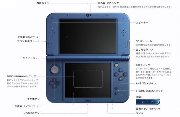 What Is The New 3ds Nintendo Announces Updated Handhelds With More Control Options And Nfc Sidequesting