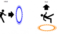portal3