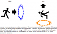 portal3