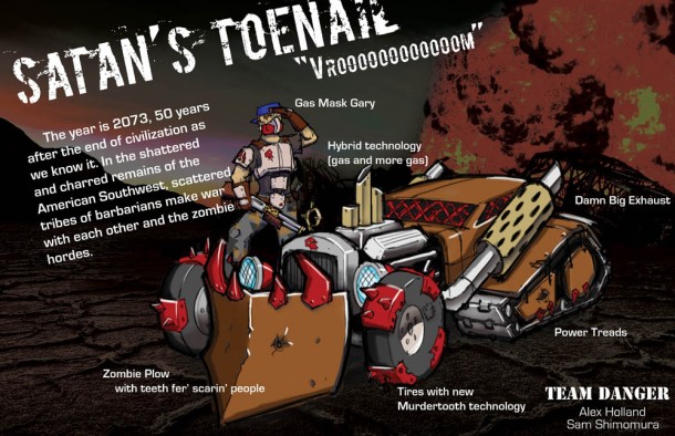 Team Danger's Satan's Toenail