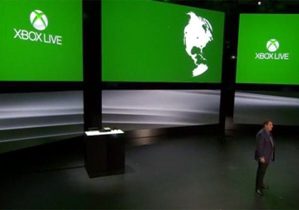 Xbox Live on Xbox One