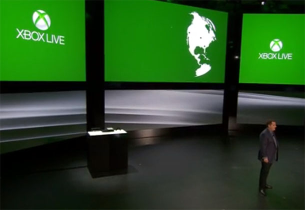 Xbox Live on Xbox One